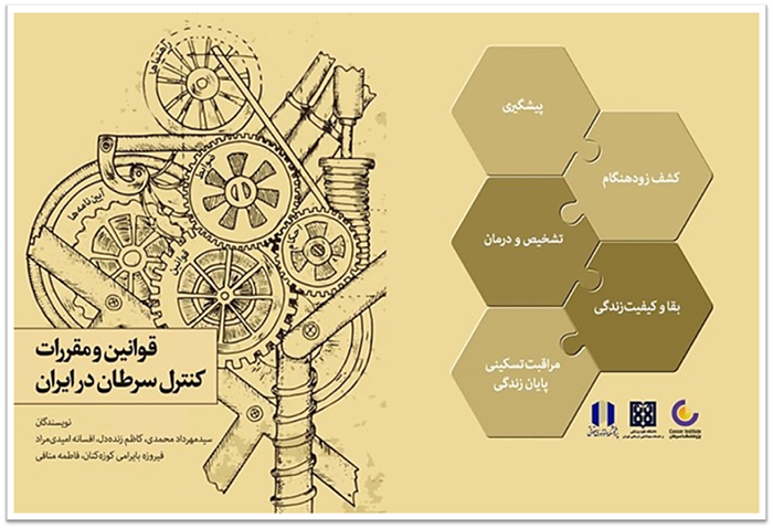 کتاب پیمایش قوانین و مقررات کنترل سرطان در ایران